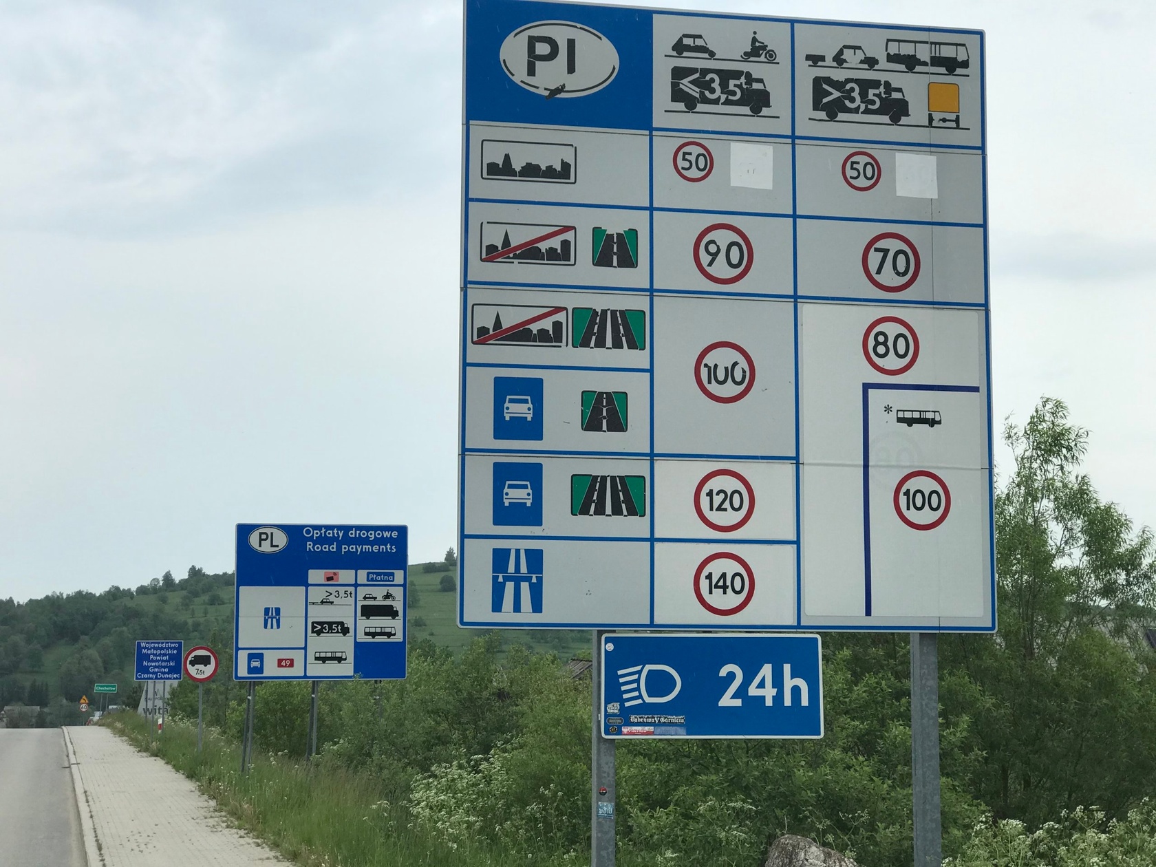 Dopuszczalne prędkości na drogach w Polsce