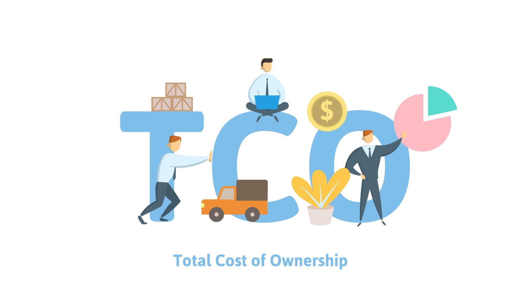 TCO - całkowity koszt posiadania