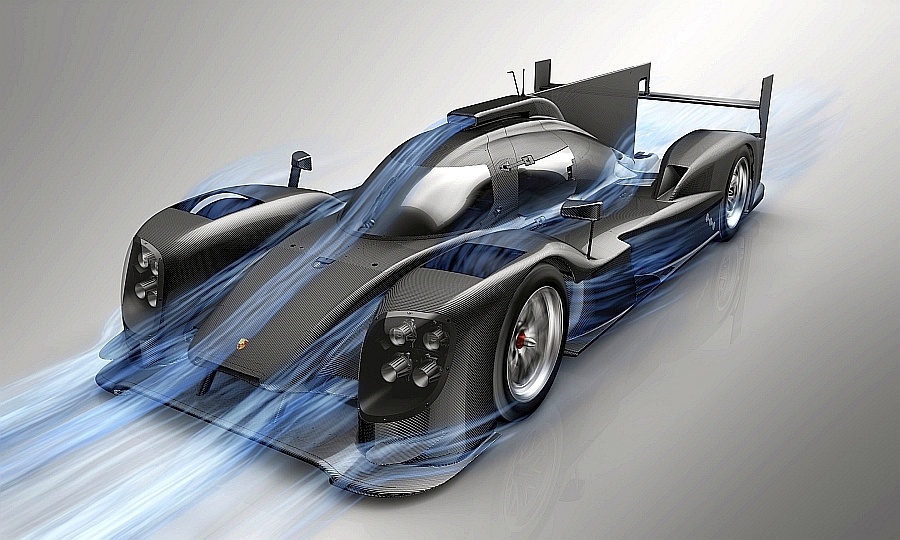 aerodynamika samochodu - Porsche