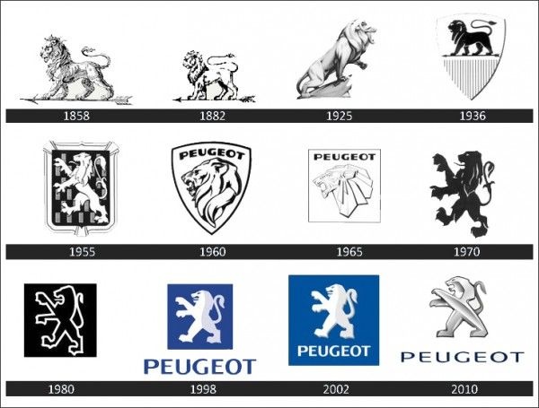 Peugeot ma nowe logo